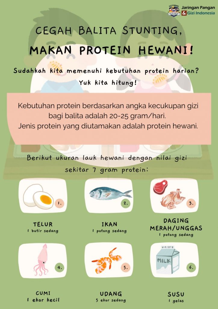 POSTER EDUKASI GIZI : PROTEIN HEWANI BALITA CEGAH STUNTING